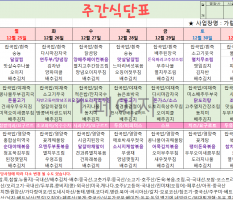 12월4주 식단표