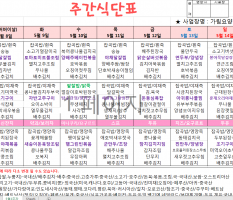 5월2주 식단표