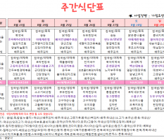 8월 4주차 주간식단표