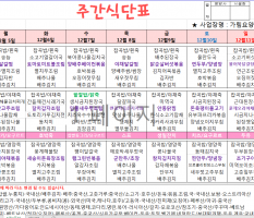 12월1주 식단표