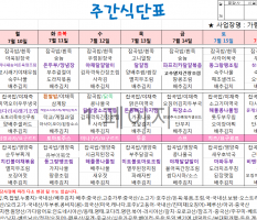 7월2주식단표