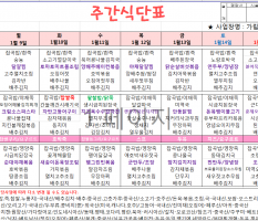 1월2주 식단표