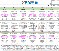 5월1주 식단표