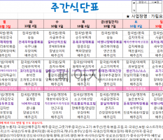 10월1주 식단표