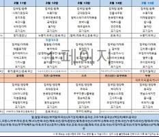2월2주차
