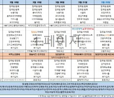 3월3주차