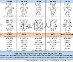 3월4주차