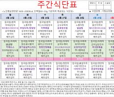 6월4주 식단표