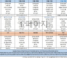 12월 4주차