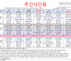 8월 2주차